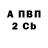 Конопля White Widow Liubov Isac
